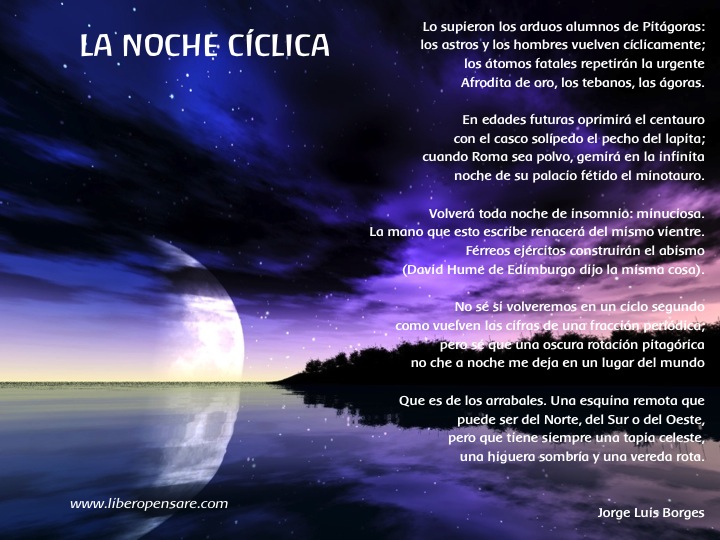 La Noche Ciclica Borges
