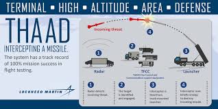 thaad.jpeg
