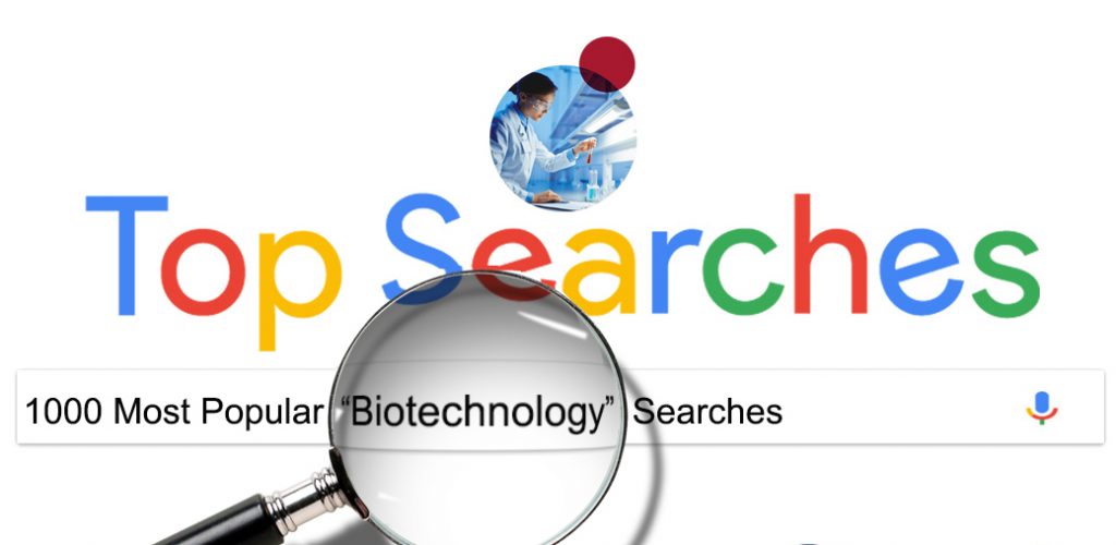 64 Biotechnology Facebook 1